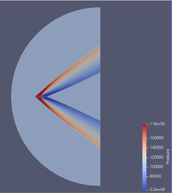 CFD Analysis of Supersonic Airfoil