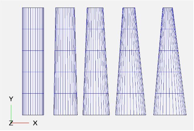 Usefulness of Taper Ratio in low to medium Reynolds Number Environments - CFD Analysis